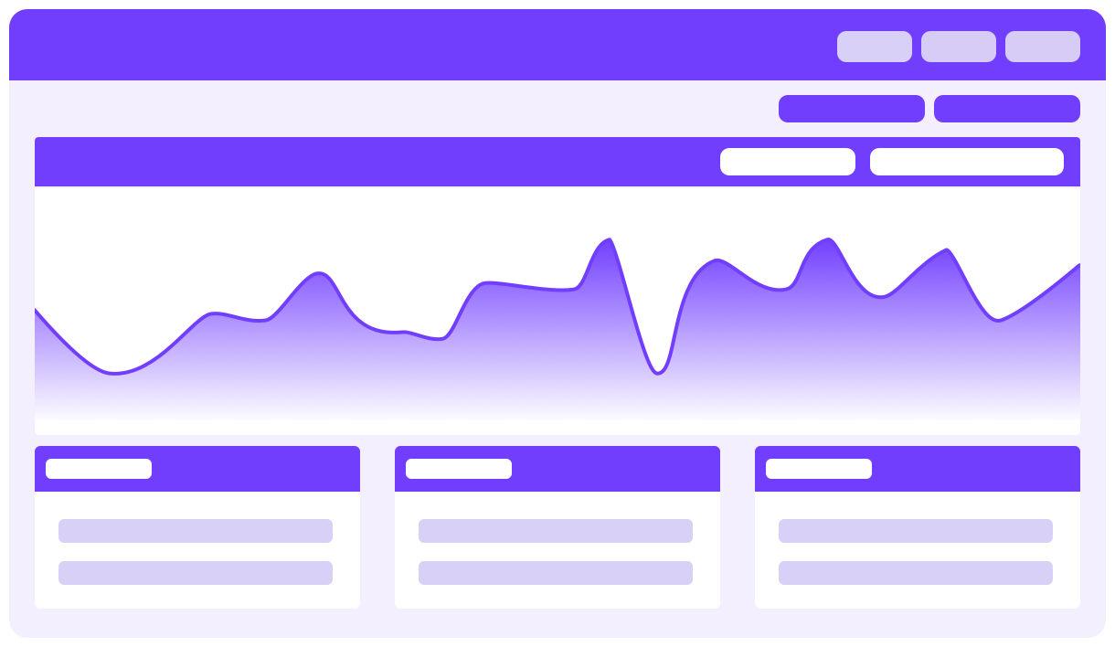 Advanced Analytics Dashboard